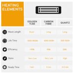 BLUMFELDT - zunanji IR grelec | PRIMAL HEAT 65, 1200W, 65 cm - slika 7