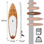 CAPITAL SPORTS – napihljiv sup | DOWNWIND CRUISER M - slika 8