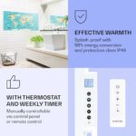 KLARSTEIN - IR panel | WONDERWALL - AIR ART 700W SMART, živalski zemljevid - slika 4